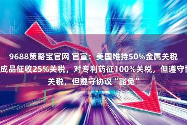 9688策略宝官网 官宣：美国维持50%金属关税，对部分制成品征收25%关税，对专利药征100%关税，但遵守协议“豁免”