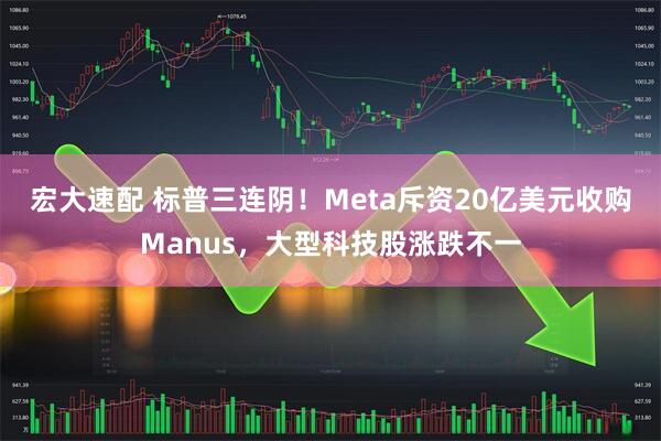 宏大速配 标普三连阴!Meta斥资20亿美元收购Manus,大型科技股涨跌不一